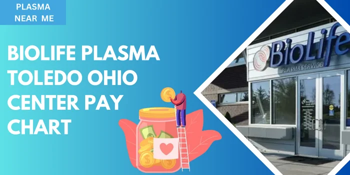 Biolife Plasma Donation Toledo Ohio Center