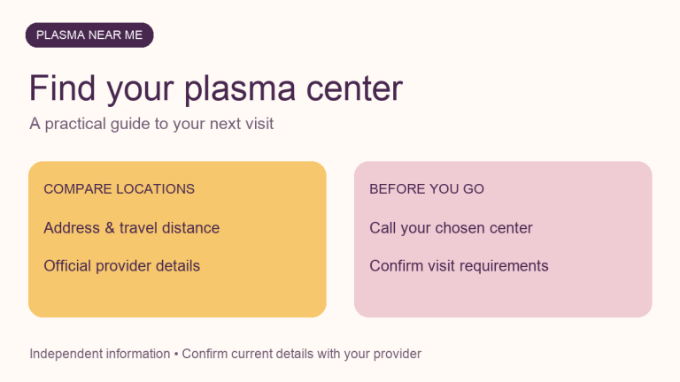 Find your plasma center: A practical guide to your next visit