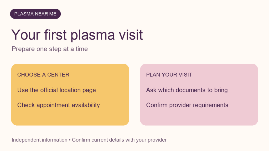 Your first plasma visit: Prepare one step at a time