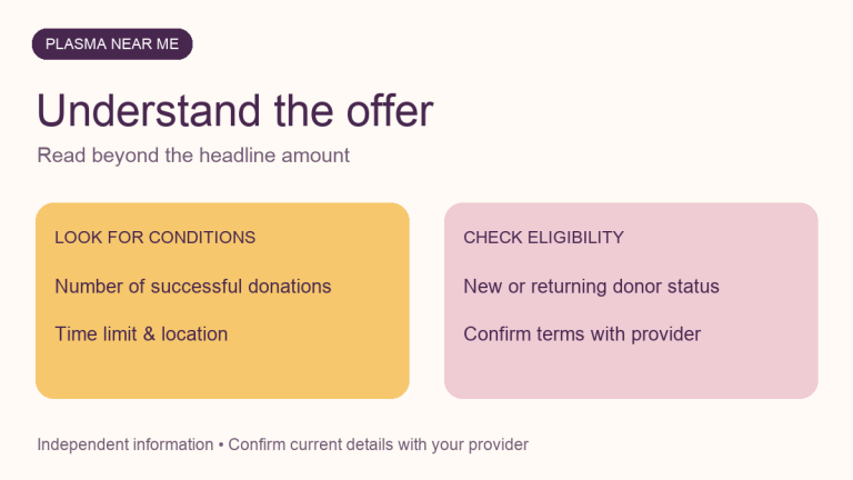 Understand the offer: Read beyond the headline amount